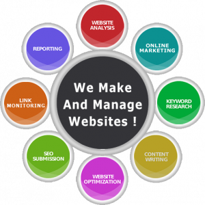 Web Design Services 2 web design services